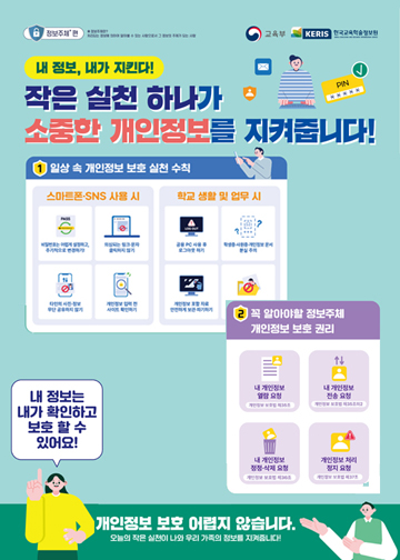 개인정보보호