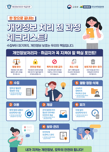 개인정보보호