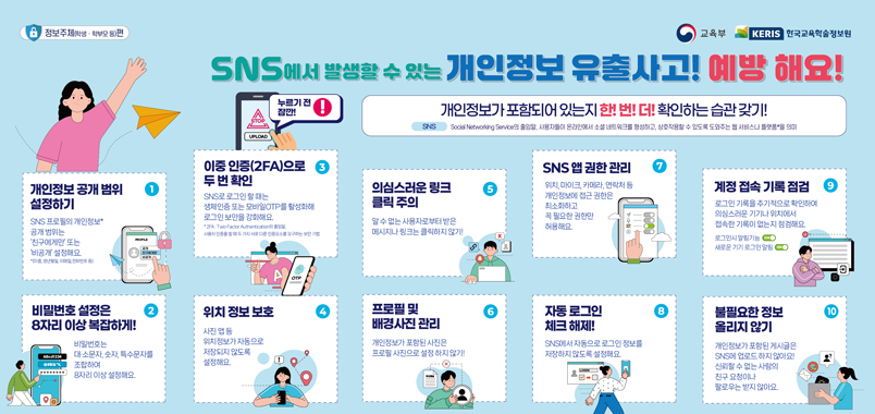 개인정보보호