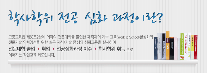 학사학위 전공 심화 과정이란? 학사학위 전공심화과정이란 고등교육법 제50조2항에 의하여 전문대학을 졸업한 재직자의 계속 교육(Work to School)활성화와 전문기술 인력양성을 위한 실무 지식/기술 중심의 심화교육을 실시하여 전문대학 졸업>취업>전공심화과정 이수>학사학위 취득으로 이어지는 직업교육 제도입니다.